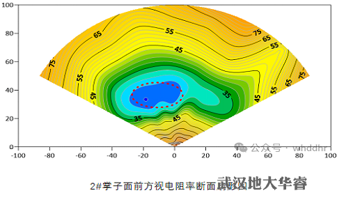 CUGTEM-GK PLUS瞬变电磁仪在广东省茂名市某隧道超前工程探测中的应用